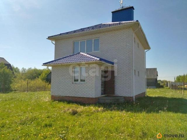 Дом продажа в Калужская Обл