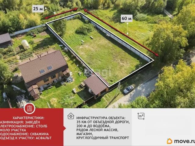 Дом продажа в Тюменская область