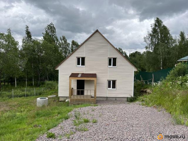 Дом продажа в Ленинградская область