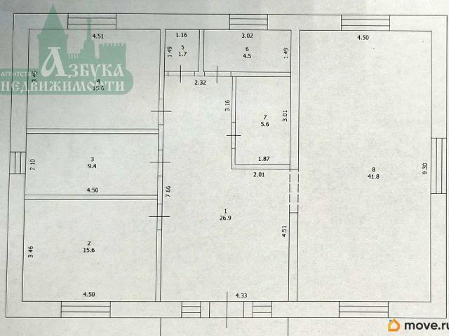 Дом продажа в Смоленская область