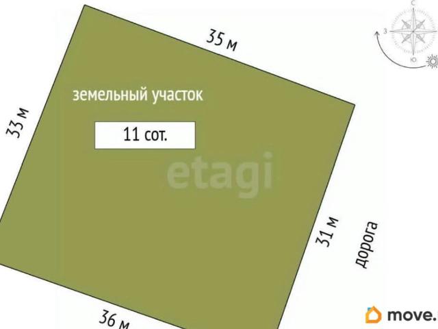 Дом продажа в Костромская область