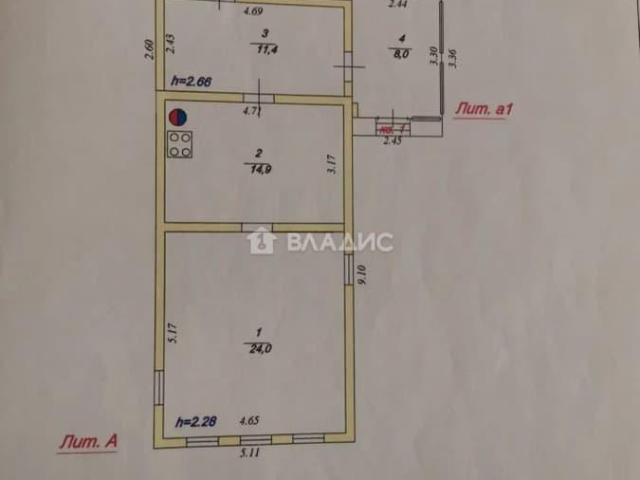 Дом продажа в Кабардино-Балкарская Республика