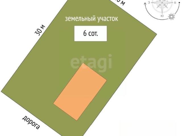 Дом продажа в Кабардино-Балкарская Республика