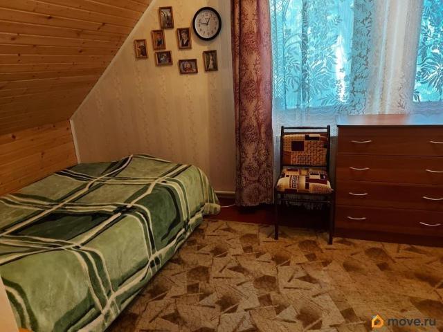 Дом продажа в Ярославская область