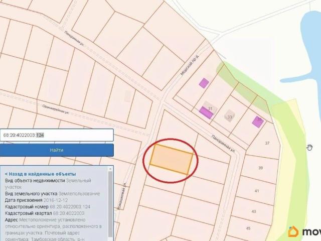 Дом продажа в Тамбовская область
