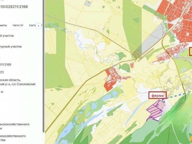 Дом продажа в Новосибирская область