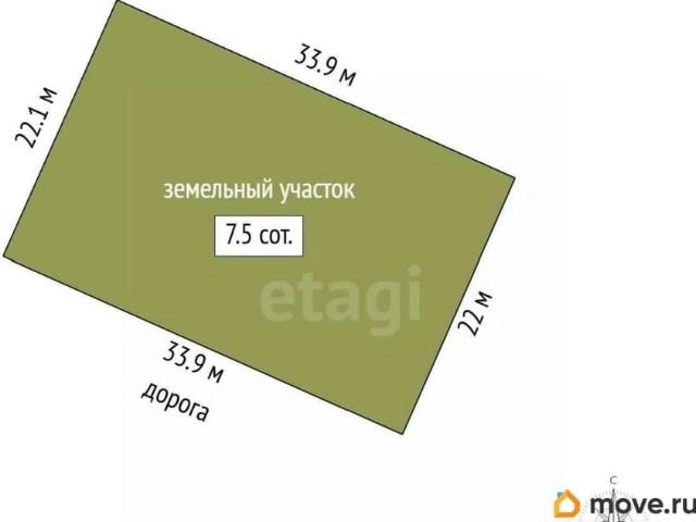 Дом продажа в Манюхино, Кабардино-Балкарская Республика