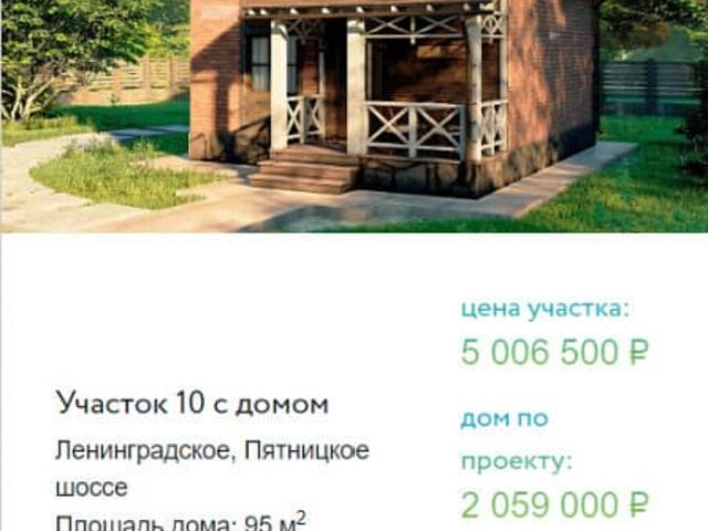 Дом продажа в Мелечкино, городской округ Солнечногорск
