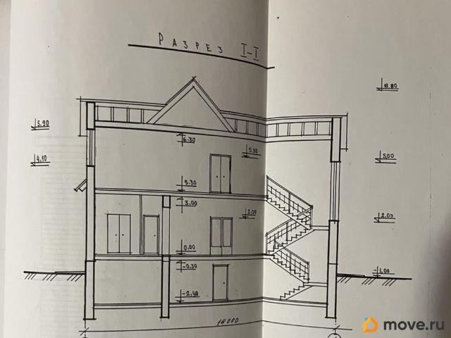 Дом продажа в Кабардино-Балкарская Республика
