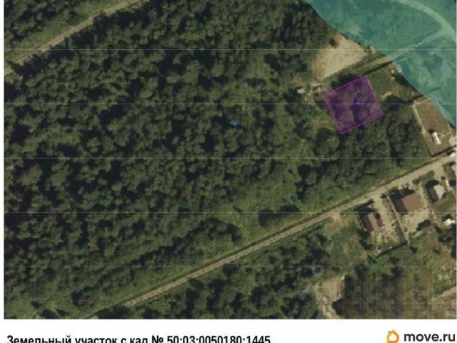 Дом продажа в Кабардино-Балкарская Республика