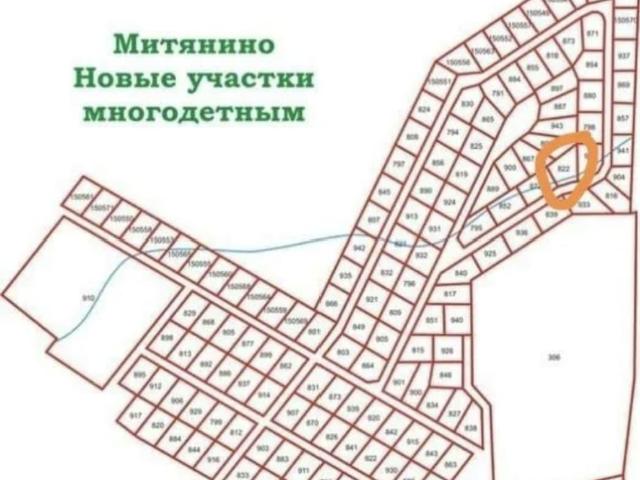 Дом продажа в Кабардино-Балкарская Республика