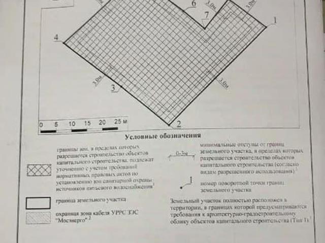 Дом продажа в Кабардино-Балкарская Республика