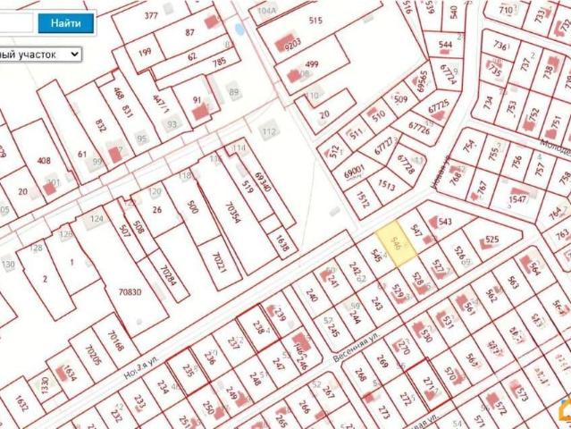 Дом продажа в Кабардино-Балкарская Республика