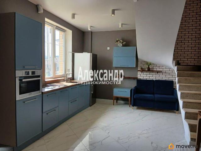 Дом продажа в Ленинградская область