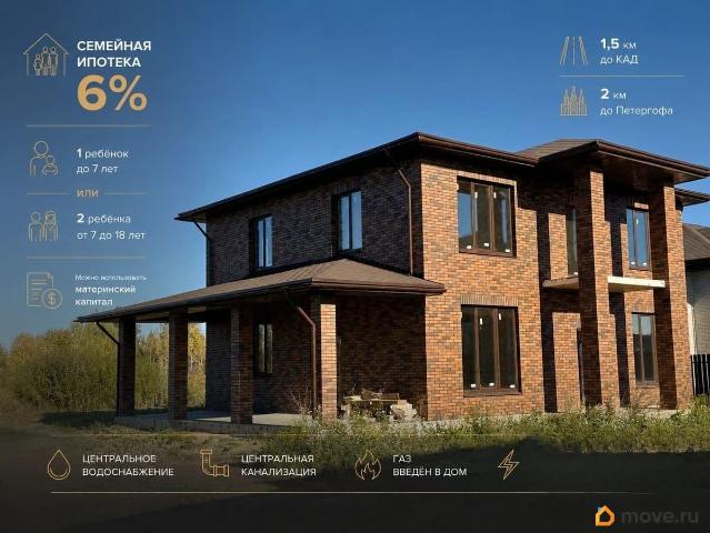 Дом продажа в Ленинградская область