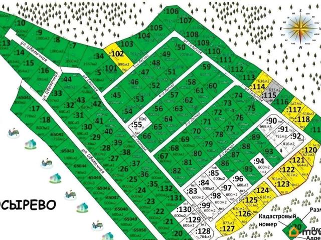 Дом продажа в Кабардино-Балкарская Республика