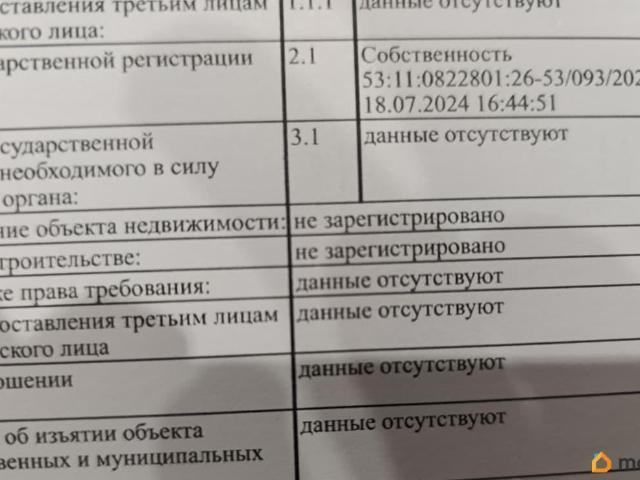 Дом продажа в Новая Мельница, Новгородский район