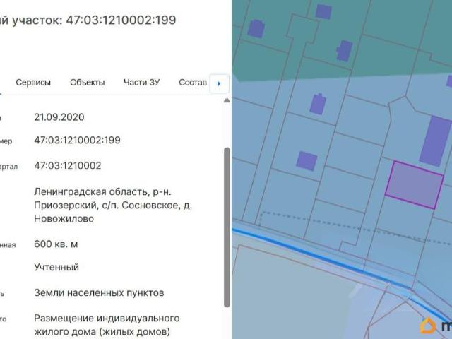 Дом продажа в Новожилово Д, Ленинградская область