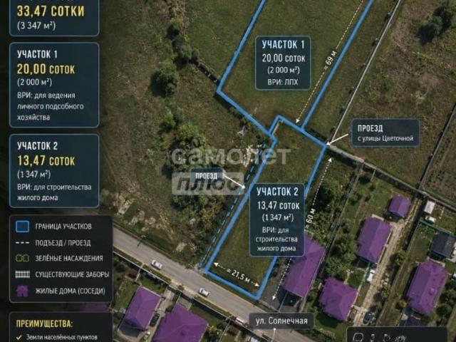 Дом продажа в Воронежская область