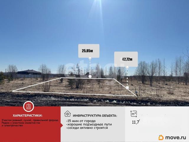 Дом продажа в Апшакбеляк Д, Марий Эл Республика