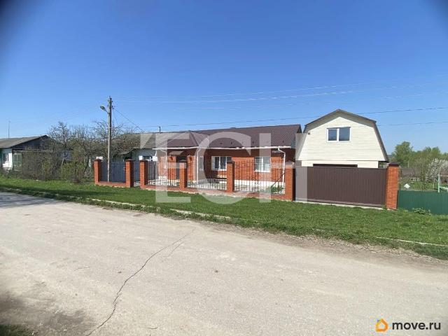 Дом продажа в Тульская область