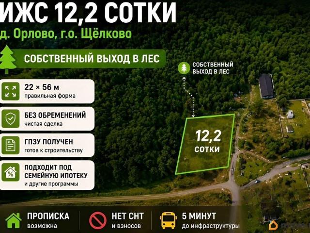 Дом продажа в Кабардино-Балкарская Республика