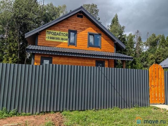 Дом продажа в Кабардино-Балкарская Республика
