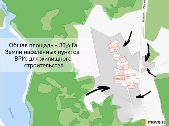 Дом продажа в Тверская область