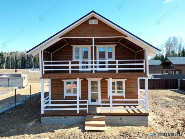 Дом продажа в Рязанцево, Боровский район