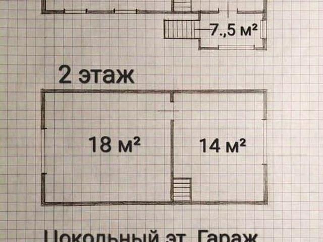 Дом продажа в Псковская область
