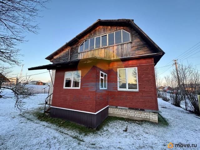 Дом продажа в Тверская область