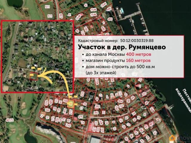 Дом продажа в Кабардино-Балкарская Республика