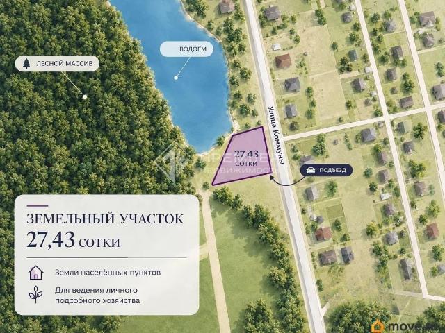 Дом продажа в Кировская область