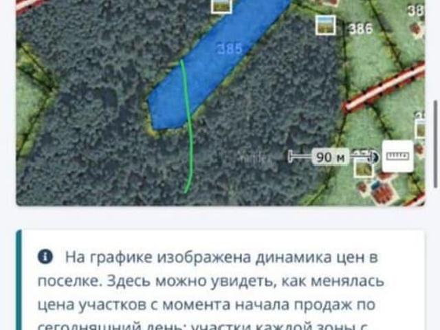 Дом продажа в Тверская область