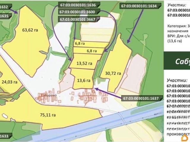 Дом продажа в Смоленская область