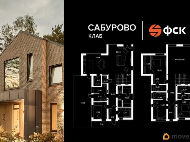 Дом продажа в Сабурово, Кабардино-Балкарская Республика