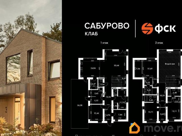 Дом продажа в Сабурово
