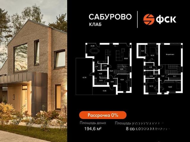 Дом продажа в Сабурово, Кабардино-Балкарская Республика