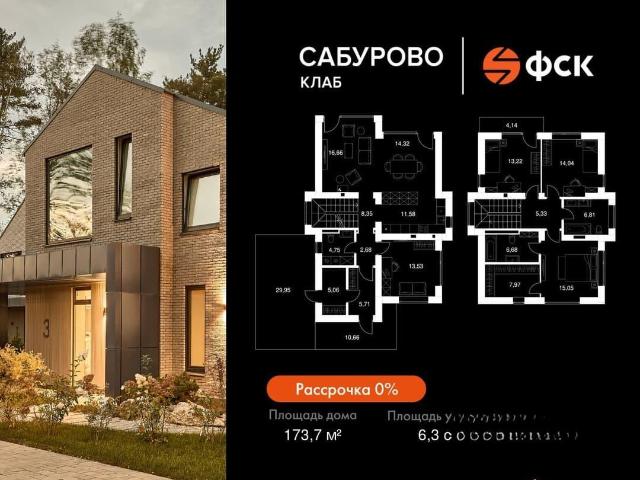 Дом продажа в Сабурово, Кабардино-Балкарская Республика