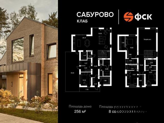 Дом продажа в Сабурово, Кабардино-Балкарская Республика