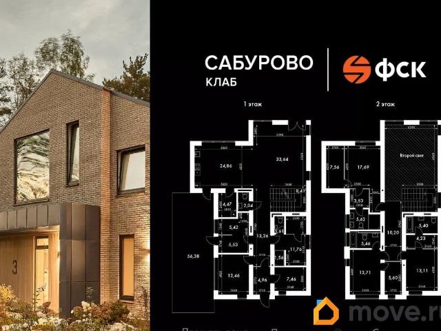 Дом продажа в Сабурово