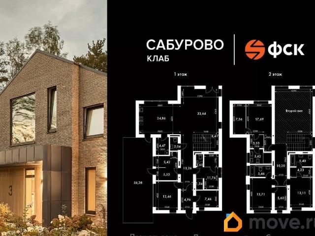 Дом продажа в Сабурово