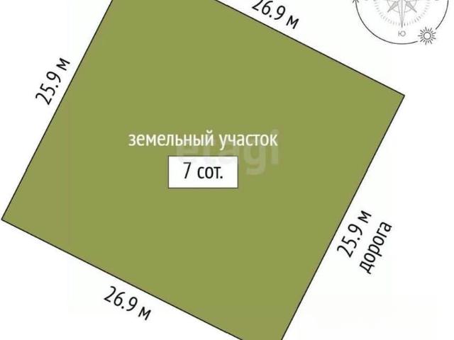 Дом продажа