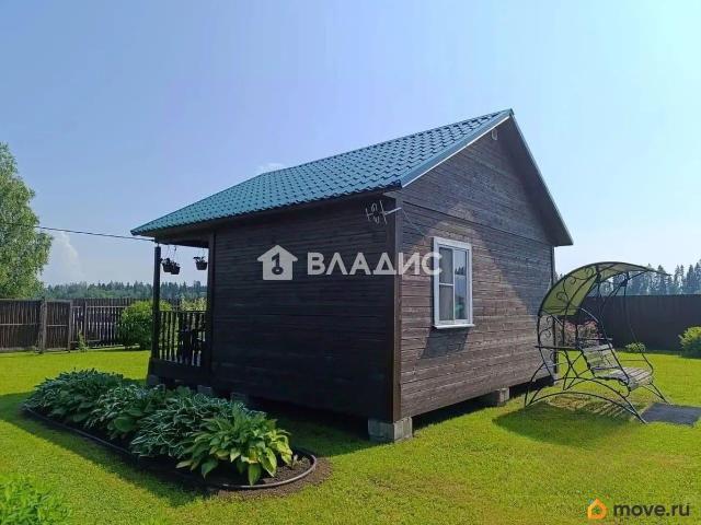 Дом продажа в Ленинградская область