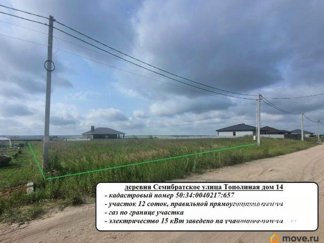 Дом продажа в Кабардино-Балкарская Республика