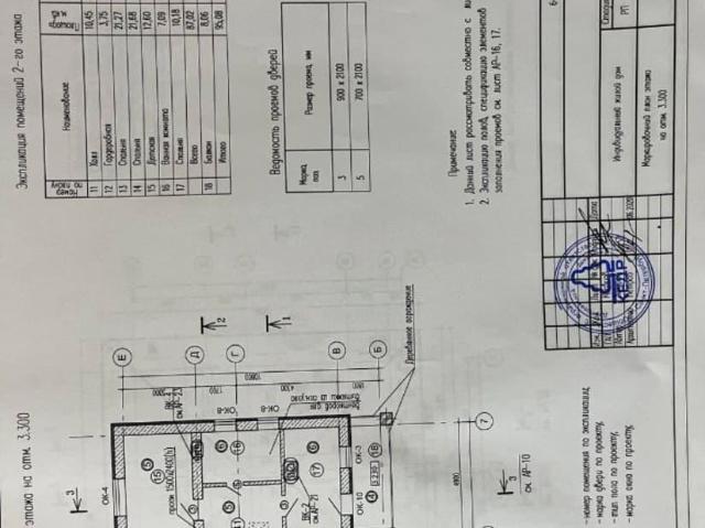 Дом продажа в Сивково Д, Кабардино-Балкарская Республика