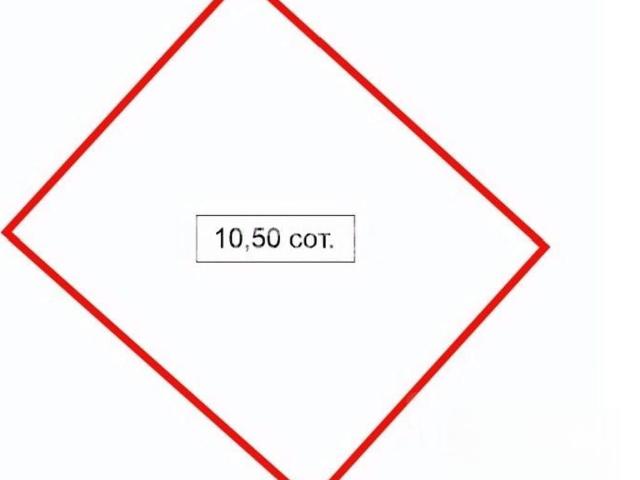 Дом продажа в Ленинградская область