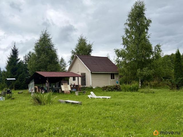 Дом продажа в Кабардино-Балкарская Республика