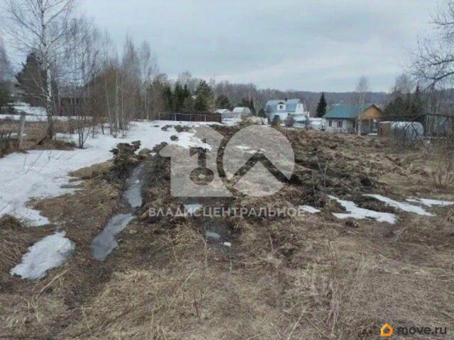 Дом продажа в Кемеровская область