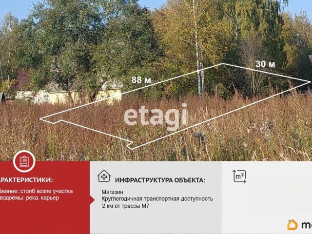 Дом продажа в Владимирская область